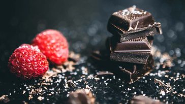Choc