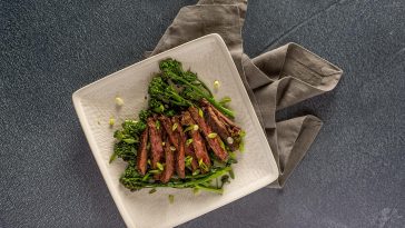 Korean BBQ Bulgogi Skirt Steak