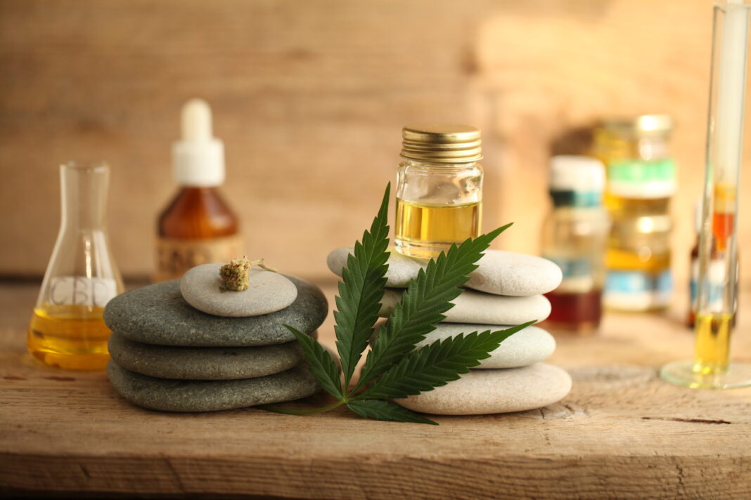 cbd for skin care