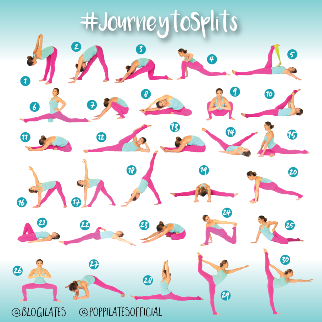 Cassey Ho Blogilates Journey to Splits 30 day challenge