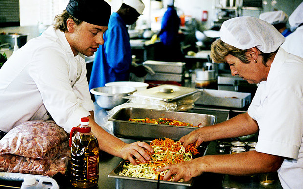 School Lunches